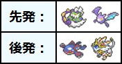 f:id:mizukoSW:20181205233928p:plain f:id:mizukoSW:20181205233928p:plain