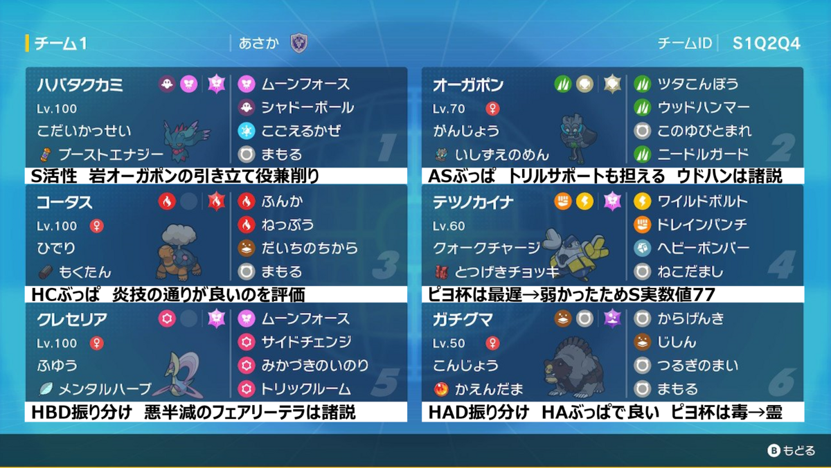 Eレギュダブル】晴れガチクレセスイッチトリル【ポケパラ本戦44