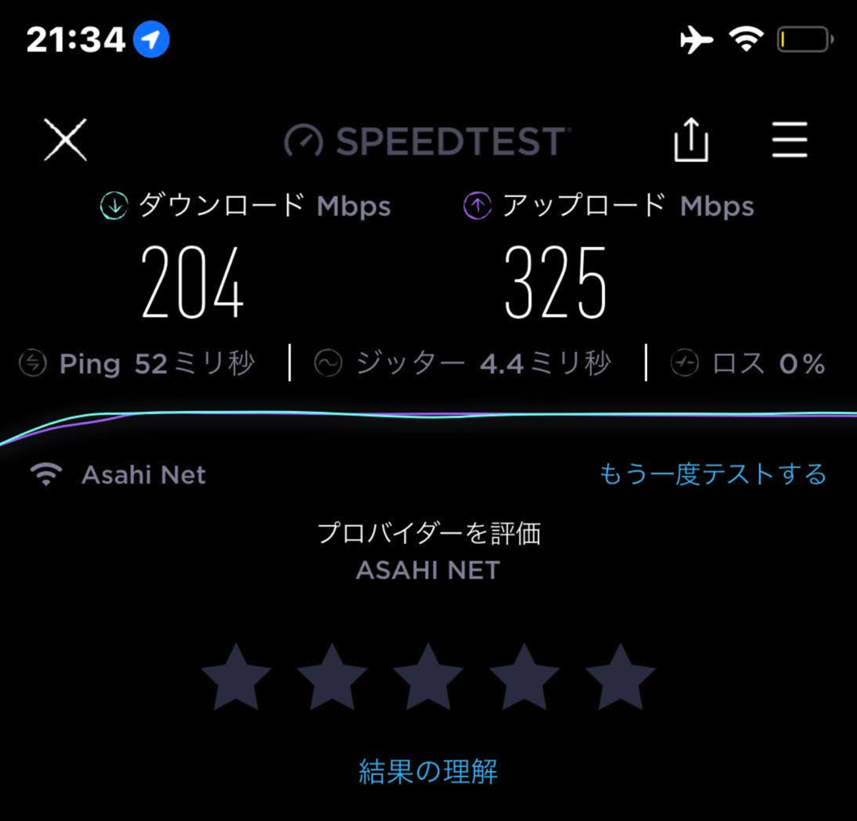 f:id:mizumarublog:20220204214556p:plain