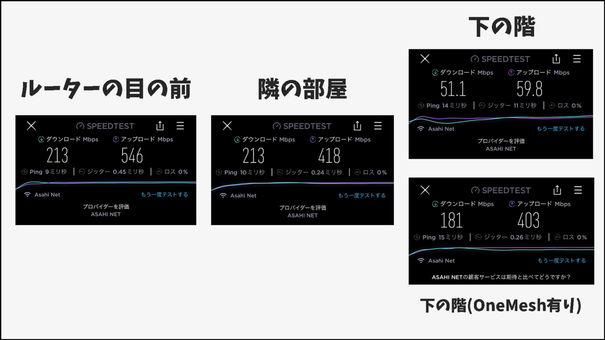 f:id:mizumarublog:20220225171208p:plain