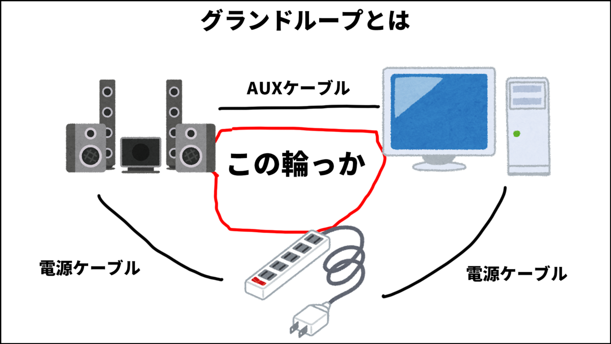 f:id:mizumarublog:20220320095930p:plain