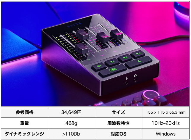 f:id:mizumarublog:20220320114909p:plain