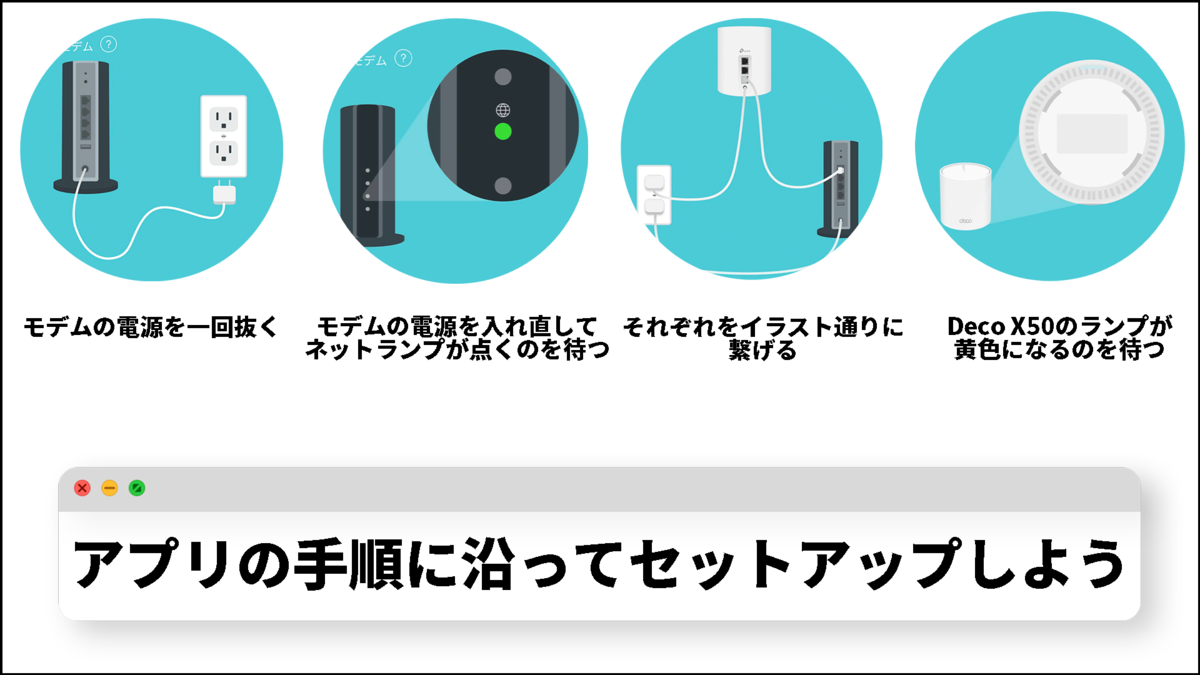f:id:mizumarublog:20220402221720p:plain