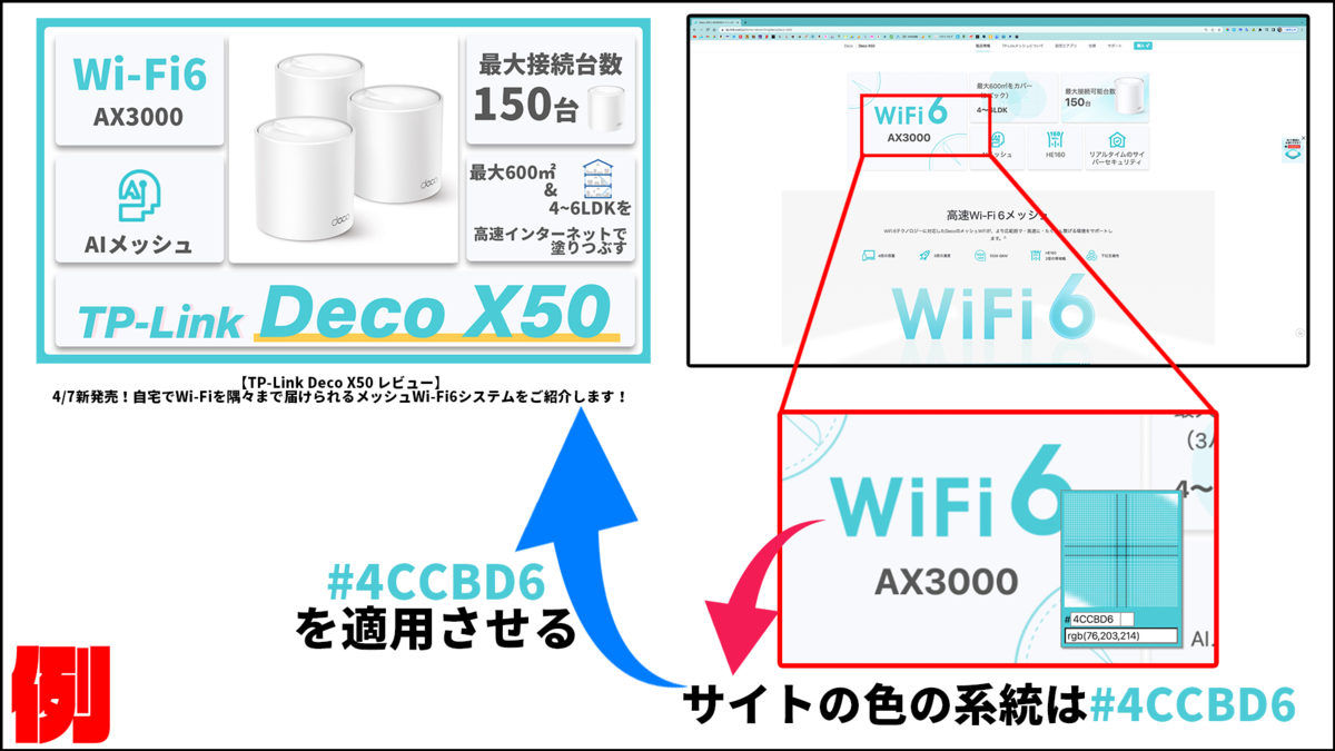 f:id:mizumarublog:20220409201436p:plain