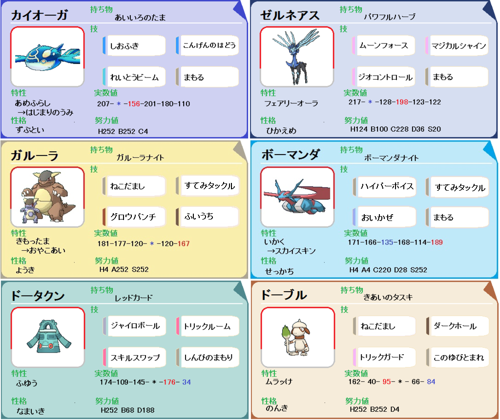 f:id:mizumikann:20161112051613p:plain