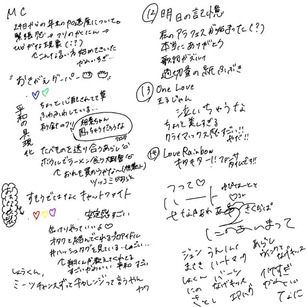 f:id:mizumizu66:20211230205924j:image