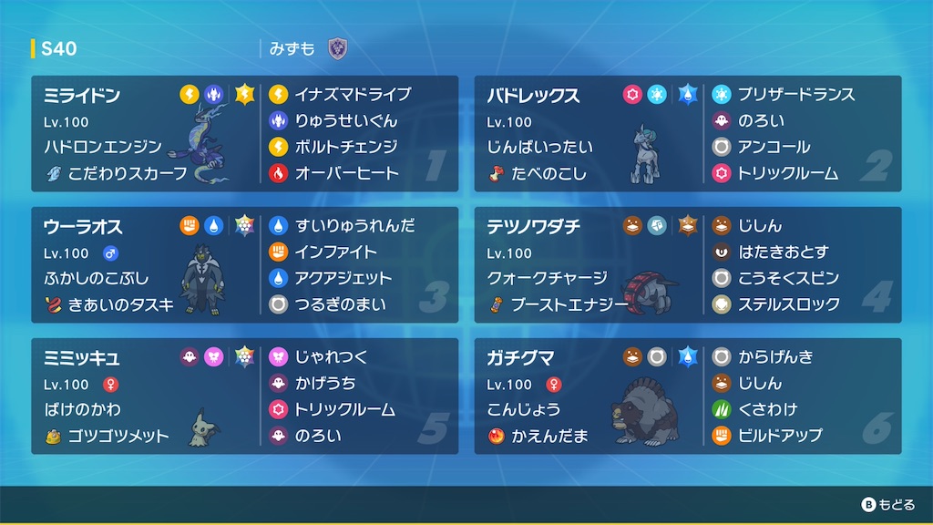 f:id:mizumo_yadon079:20260401172832j:image