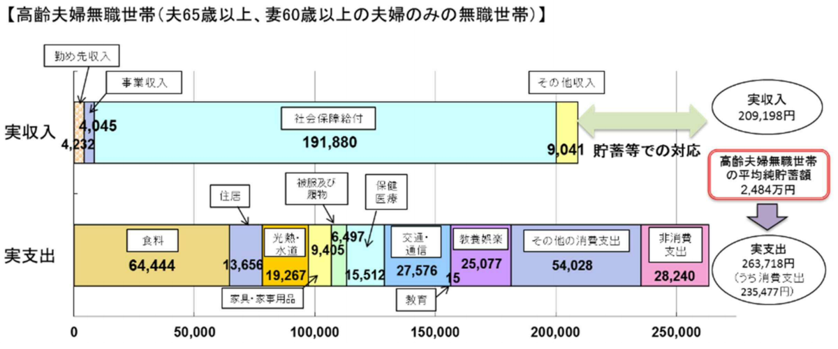 f:id:mizumotok:20190717001943p:plain