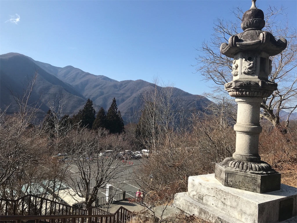 f:id:mizunanazuna:20180123114606j:image