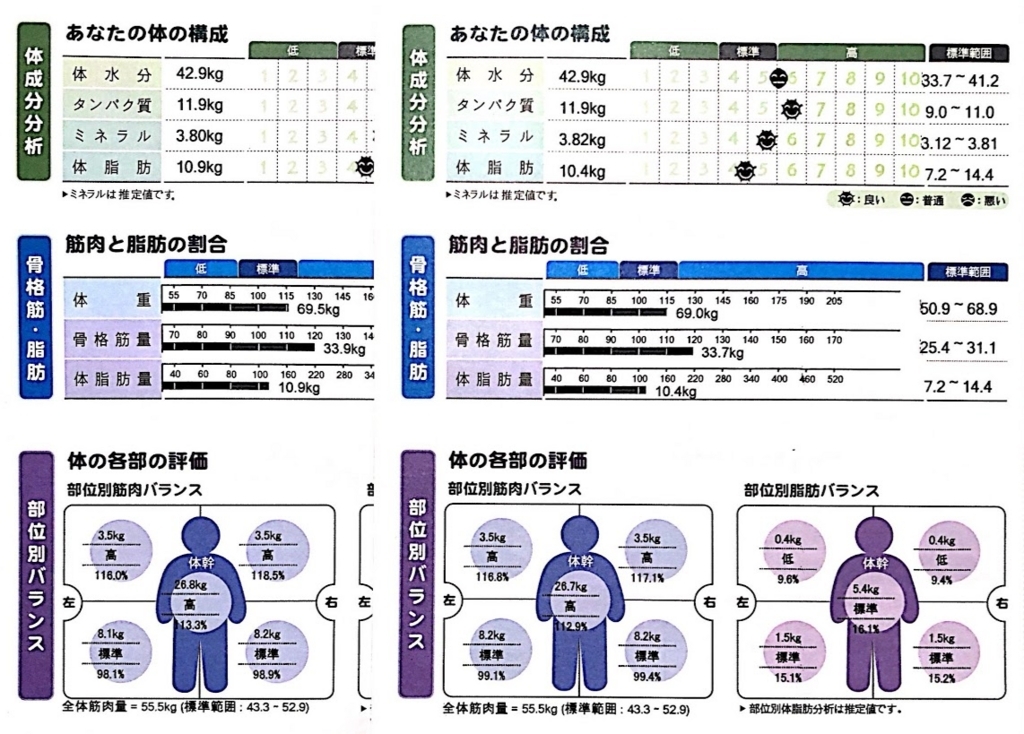 f:id:mizunoex:20180304000938j:plain f:id:mizunoex:20180304000938j:plain