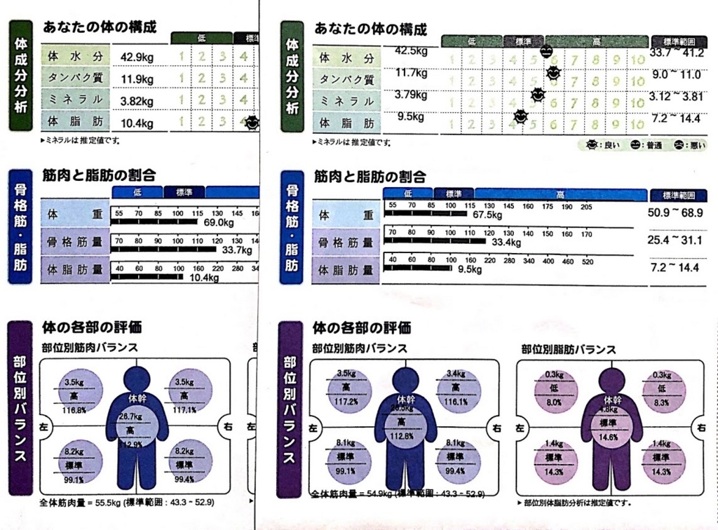 f:id:mizunoex:20180407104701j:plain f:id:mizunoex:20180407104701j:plain