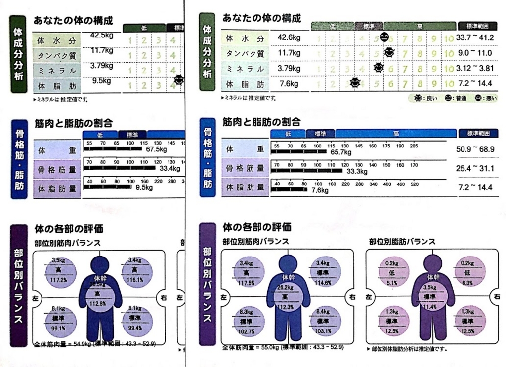 f:id:mizunoex:20180504131746j:plain f:id:mizunoex:20180504131746j:plain