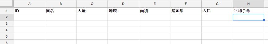f:id:mizunokura:20180211175019p:plain f:id:mizunokura:20180211175019p:plain