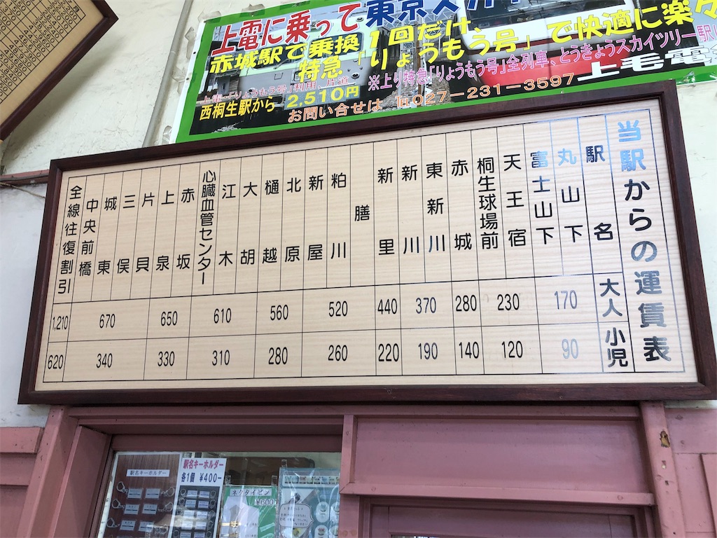 f:id:mizunotravel:20190529235546j:image f:id:mizunotravel:20190529235546j:image