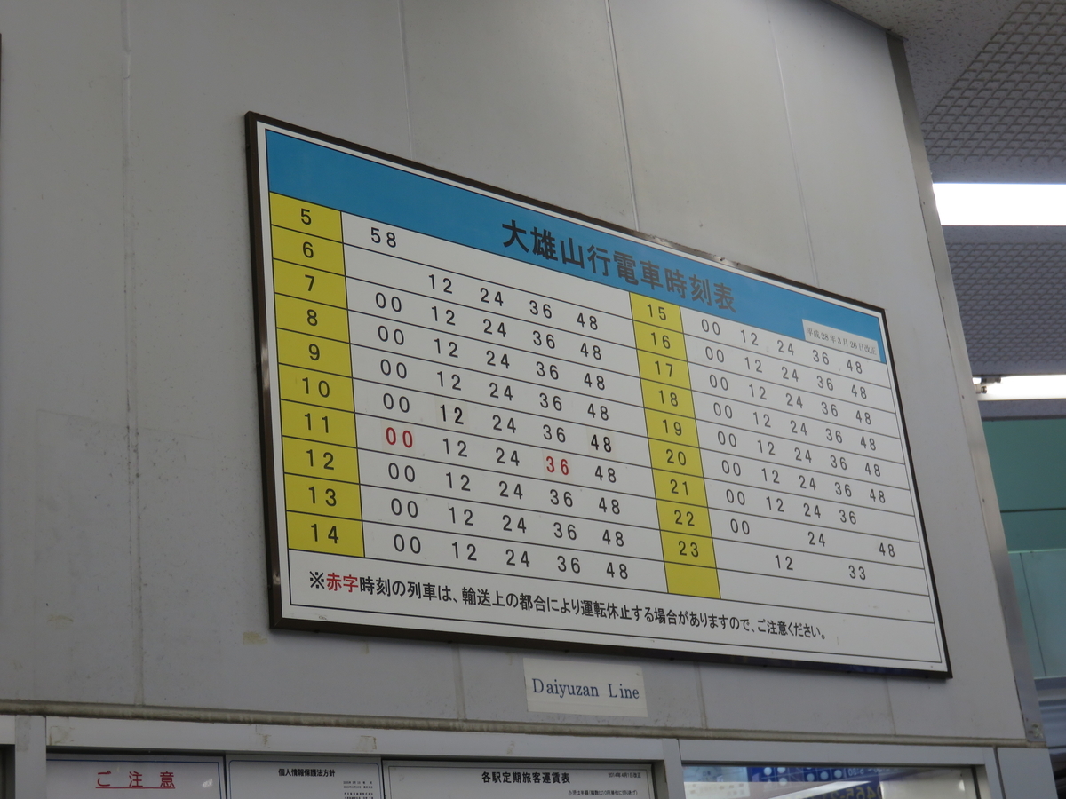 f:id:mizunotravel:20190701232323j:plain f:id:mizunotravel:20190701232323j:plain