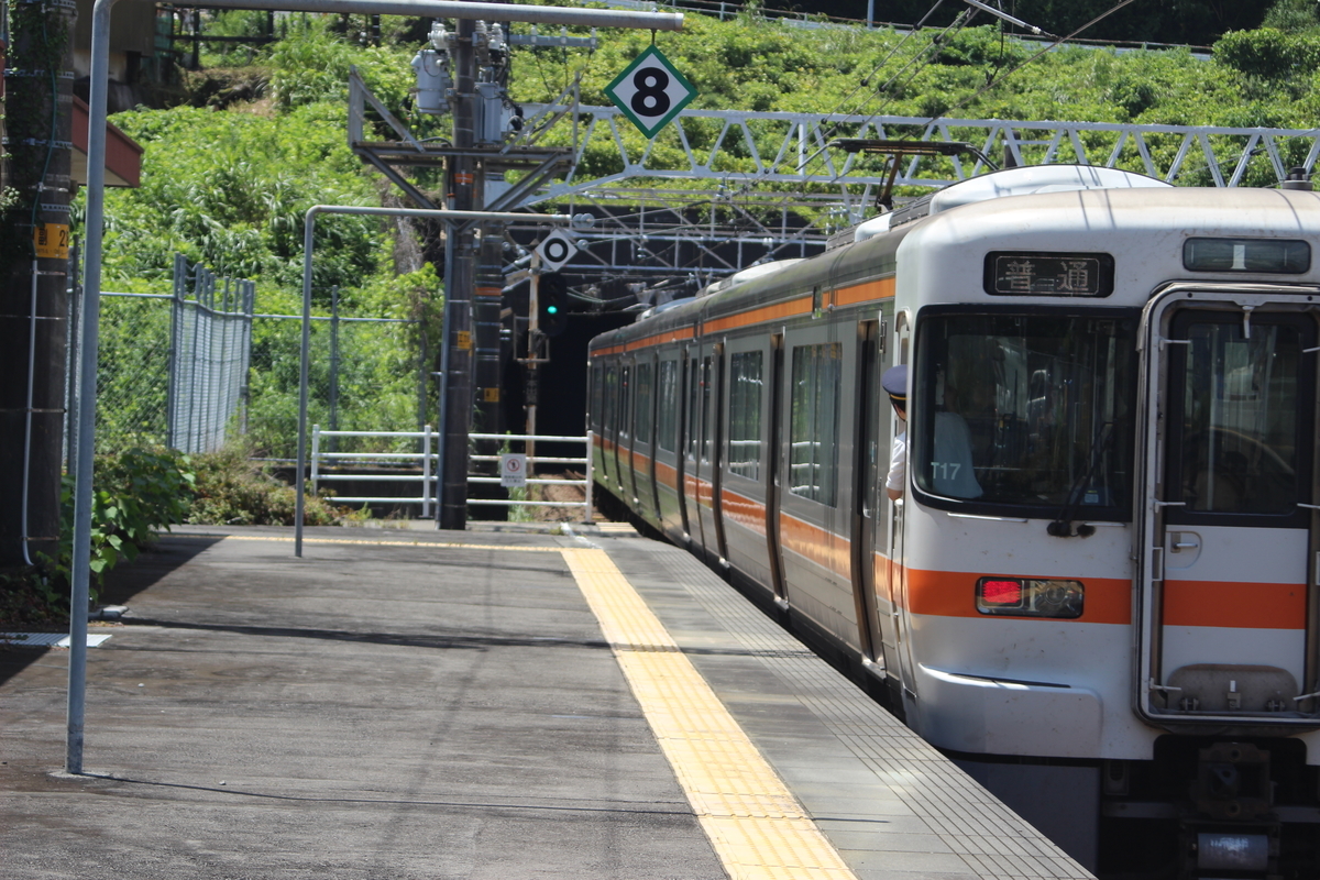 f:id:mizunotravel:20190828224128j:plain f:id:mizunotravel:20190828224128j:plain