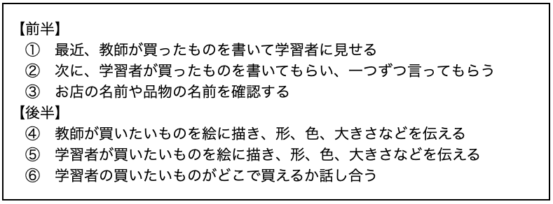 深江先生5月28日分表１