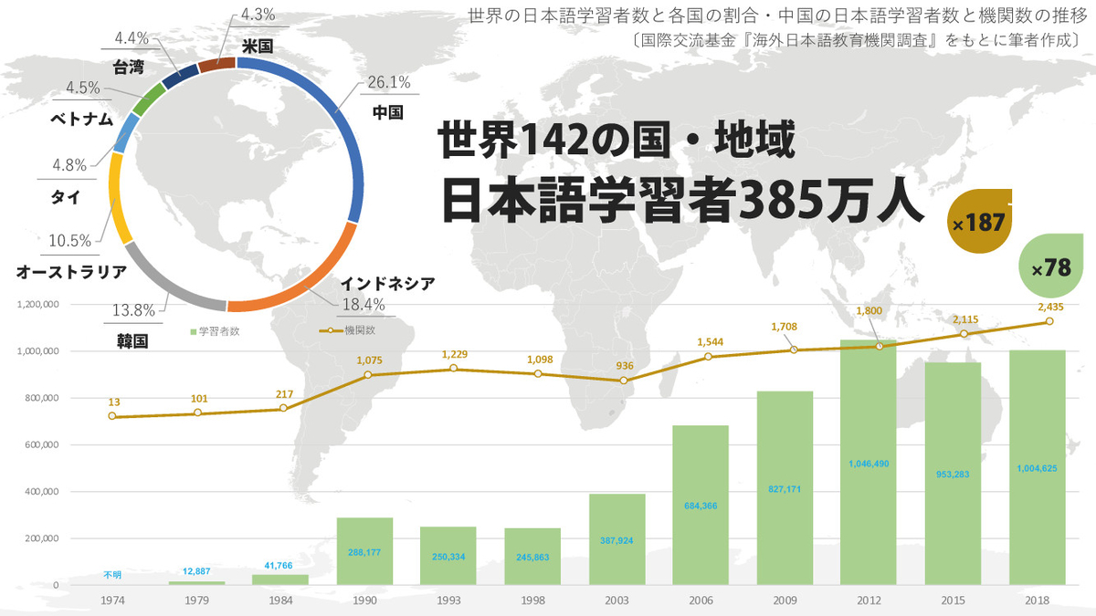 田中先生コラム6画像2