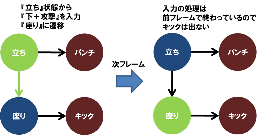 f:id:mizuooon:20171019220203p:plain