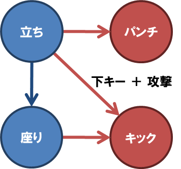 f:id:mizuooon:20171019220842p:plain:w260