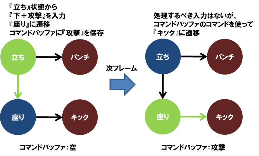 f:id:mizuooon:20171019222020p:plain
