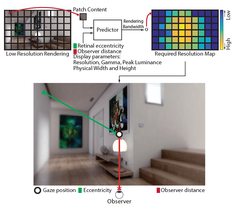 f:id:mizuooon:20190616180418p:plain f:id:mizuooon:20190616180418p:plain
