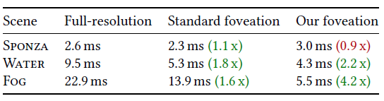 f:id:mizuooon:20190622223115p:plain f:id:mizuooon:20190622223115p:plain