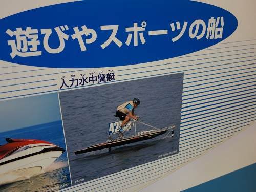 スポーツの船