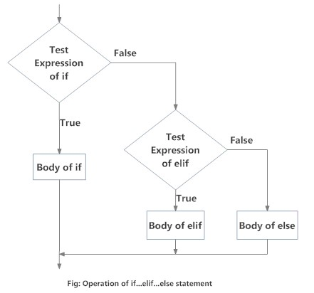 f:id:mizushou:20190113234209p:plain f:id:mizushou:20190113234209p:plain
