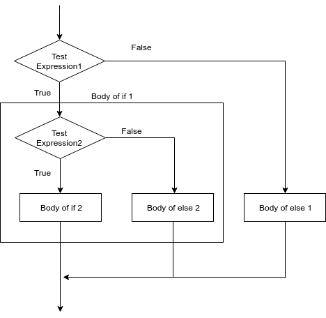 f:id:mizushou:20190114223236p:plain f:id:mizushou:20190114223236p:plain