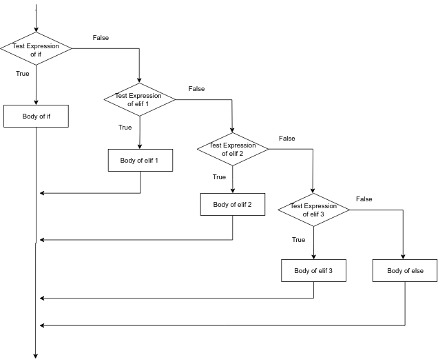 f:id:mizushou:20190114230308p:plain f:id:mizushou:20190114230308p:plain