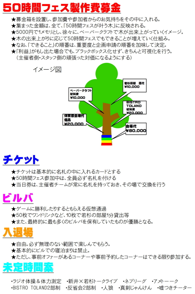 f:id:mizushunsuke:20170808151335j:plain f:id:mizushunsuke:20170808151335j:plain