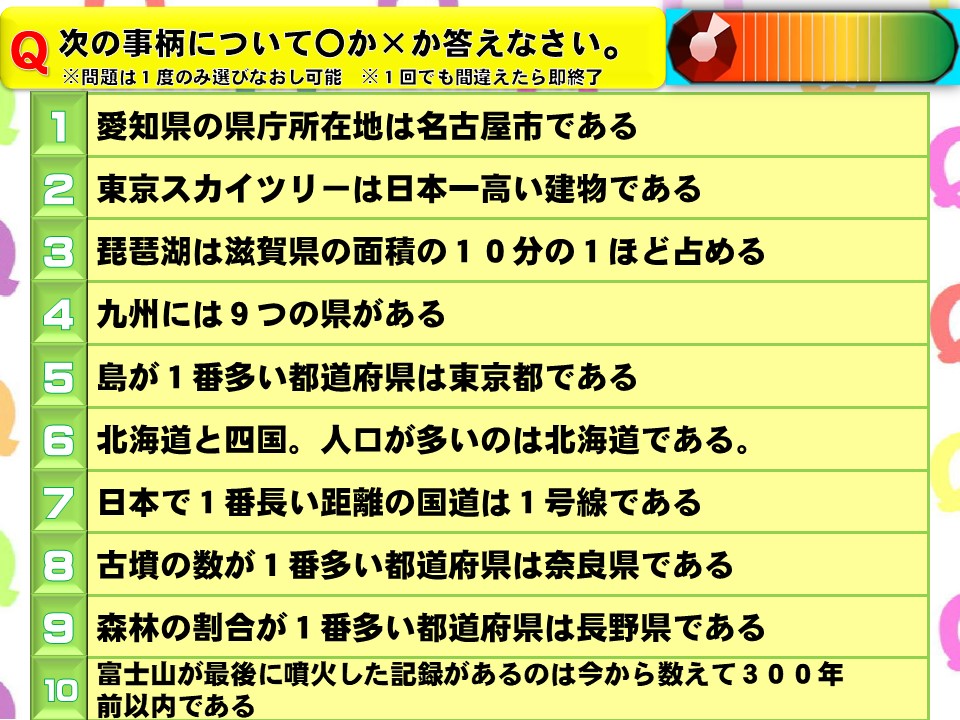 全問公開 プレッシャースタディ Toland Sp 1 参加型イベント遊びまみれレポート イベント制作ブログ 遊び図鑑 By企画構成屋 水谷駿介