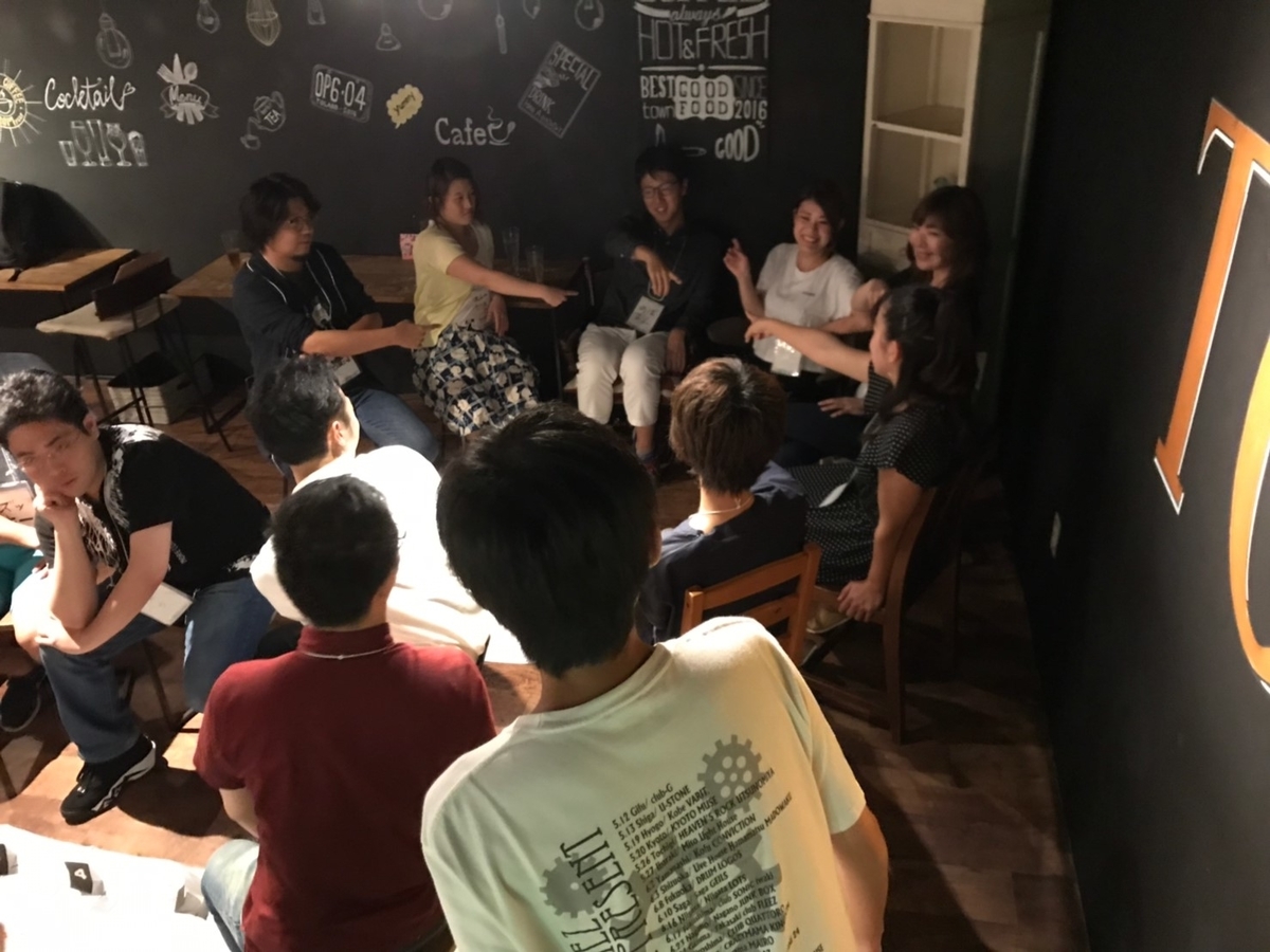 f:id:mizushunsuke:20190826115640j:plain f:id:mizushunsuke:20190826115640j:plain