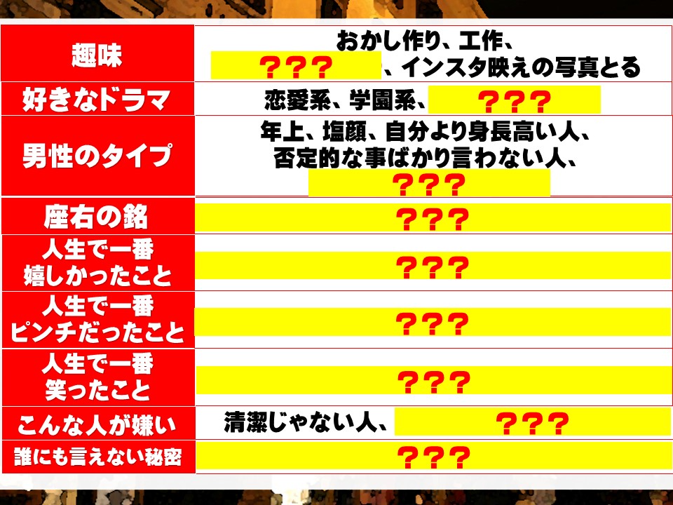 恋愛成就 しゃべくれないかも００ 女子大生りな篇 ５ 参加型イベント遊びまみれ開催レポート イベント制作ブログ 遊び図鑑 By企画構成屋 水谷駿介