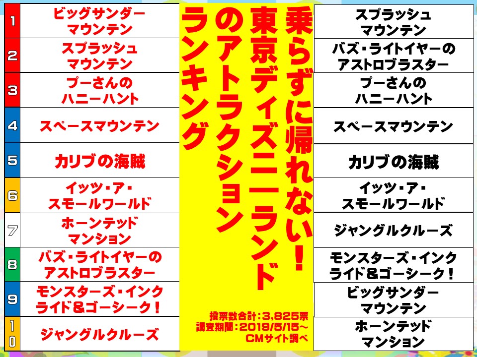 f:id:mizushunsuke:20191110115144j:plain f:id:mizushunsuke:20191110115144j:plain