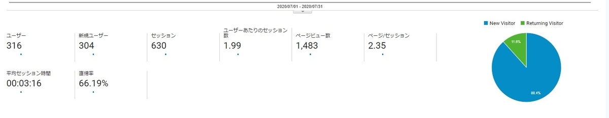 f:id:mizusuraimu:20200801174944j:plain f:id:mizusuraimu:20200801174944j:plain