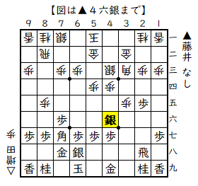 f:id:mizutama-shogi:20190118013127p:plain f:id:mizutama-shogi:20190118013127p:plain