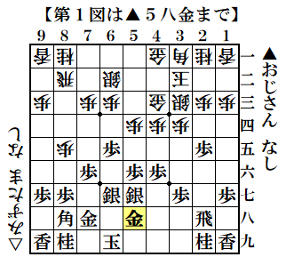 f:id:mizutama-shogi:20210301231836p:plain