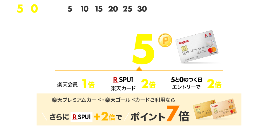 f:id:mizutama2018:20200424145151p:plain