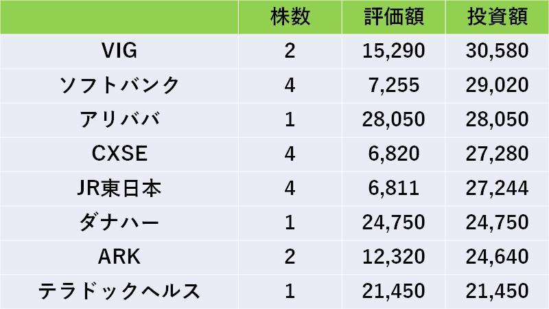 f:id:mizutama2018:20201203204642p:plain