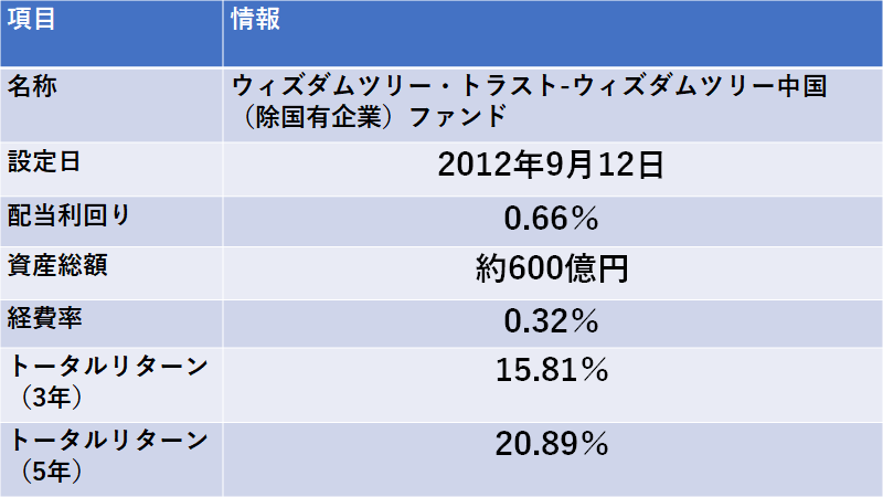 f:id:mizutama2018:20201205100208p:plain