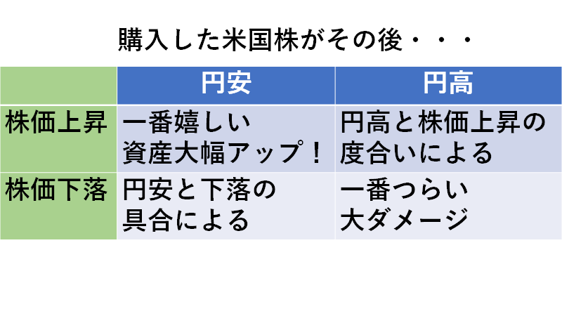 f:id:mizutama2018:20210317134353p:plain