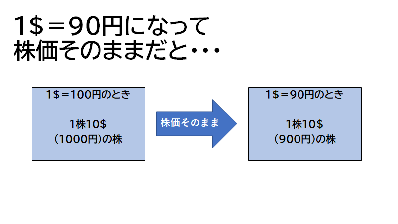 f:id:mizutama2018:20210317165853p:plain