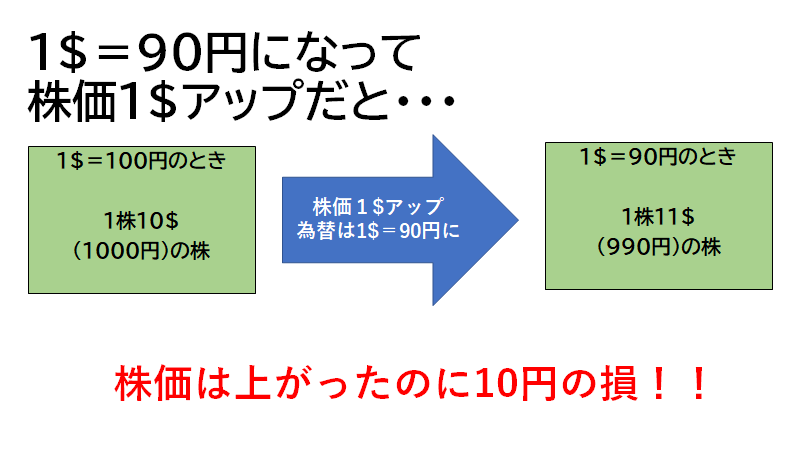 f:id:mizutama2018:20210317170942p:plain