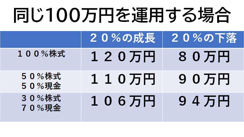 f:id:mizutama2018:20210727192049p:plain