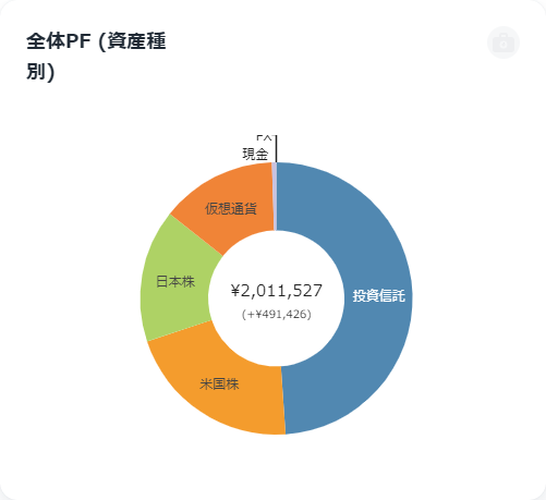 f:id:mizutama2018:20211025193340p:plain