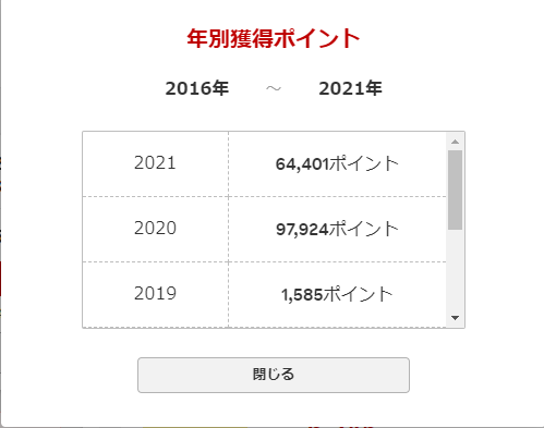 f:id:mizutama2018:20211223192300p:plain