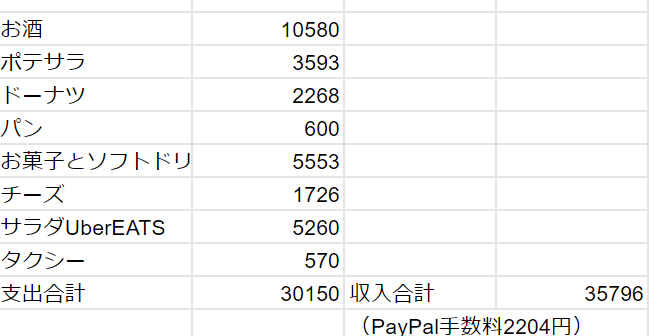 f:id:mizutamaa:20190307102638p:plain f:id:mizutamaa:20190307102638p:plain