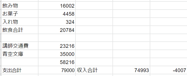 f:id:mizutamaa:20190307102655p:plain f:id:mizutamaa:20190307102655p:plain